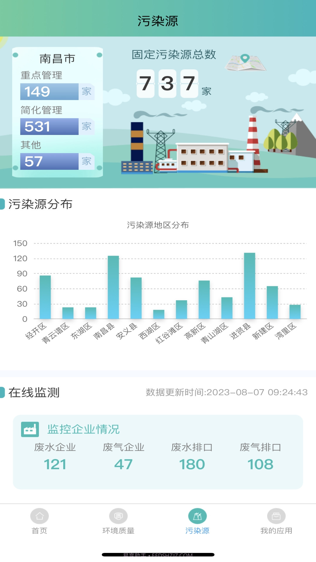 南昌智慧环保截图3 南昌智慧环保截图3