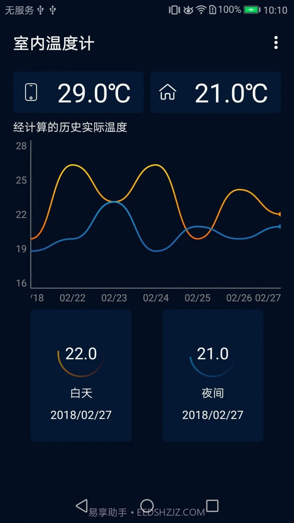 室内温度计截图3 室内温度计截图3