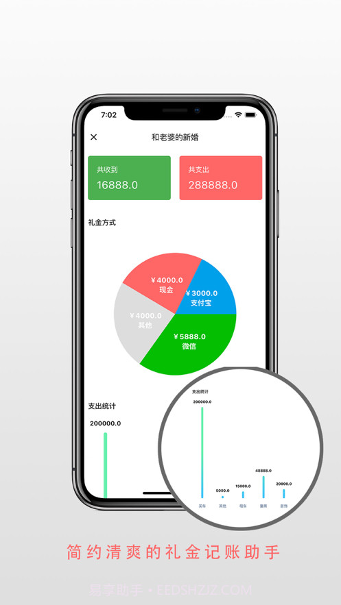 礼金助手截图5 礼金助手截图5