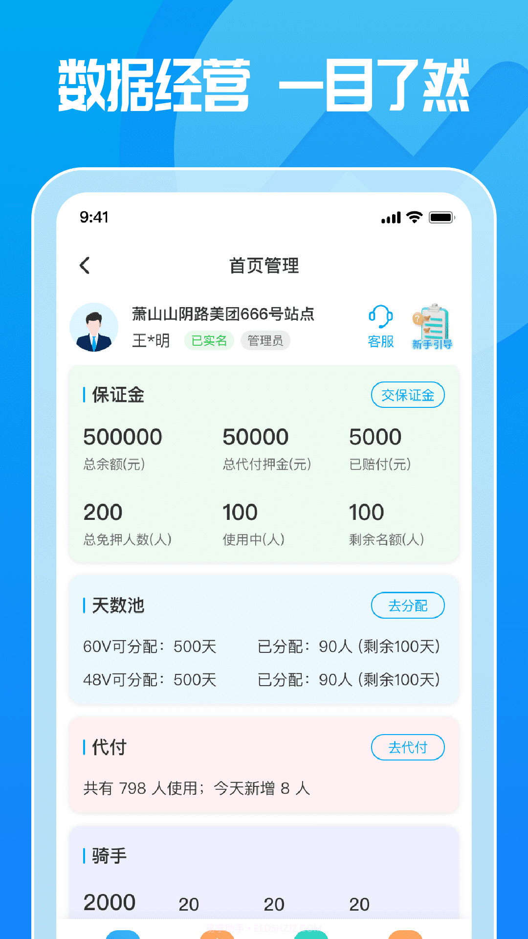 这锂运营截图1 这锂运营截图1