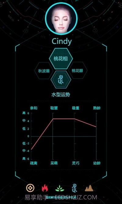 Ai脸型分析截图2