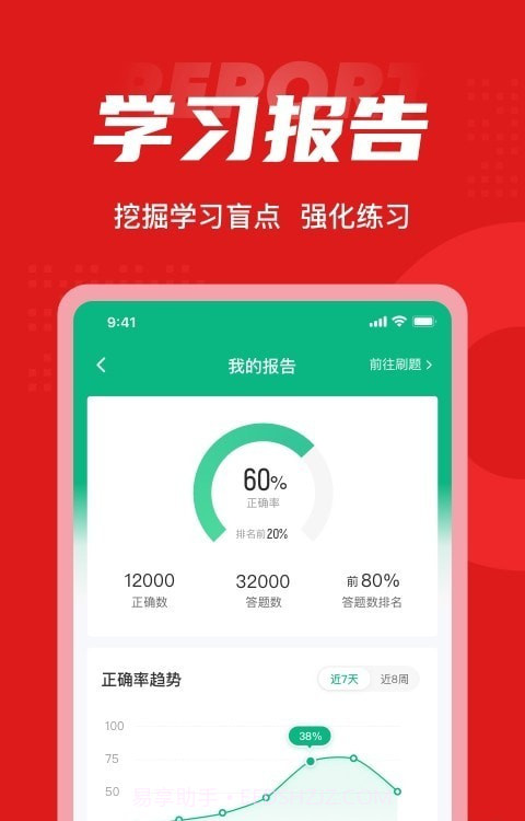 材料员考试题库截图1 材料员考试题库截图1