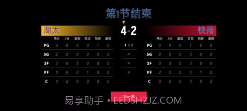 全民篮球截图2 全民篮球截图2