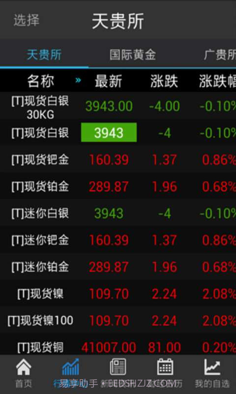 移动贵金属截图2 移动贵金属截图2