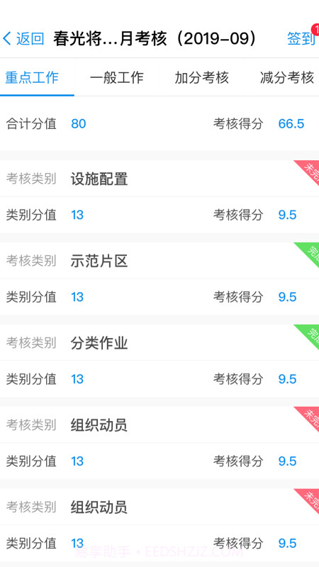 越分越美截图4 越分越美截图4