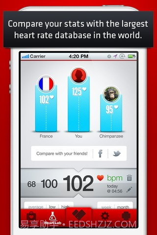 摄像头测心率 Cardio Buddy截图4