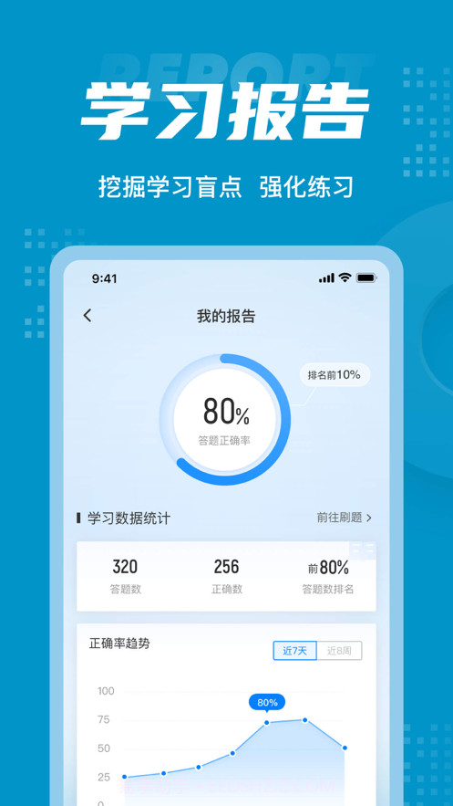 中级审计师考试聚题库截图5
