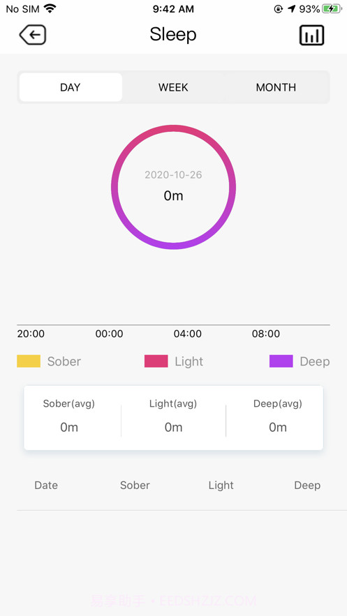 汽车智能手表截图1 汽车智能手表截图1