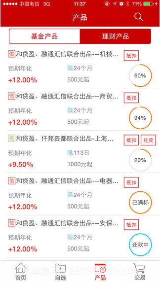 和讯理财客截图3