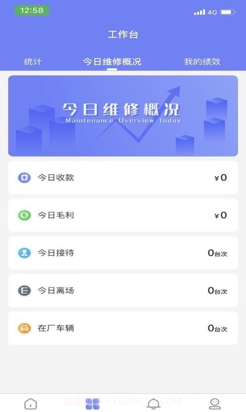 云诊车门店截图1