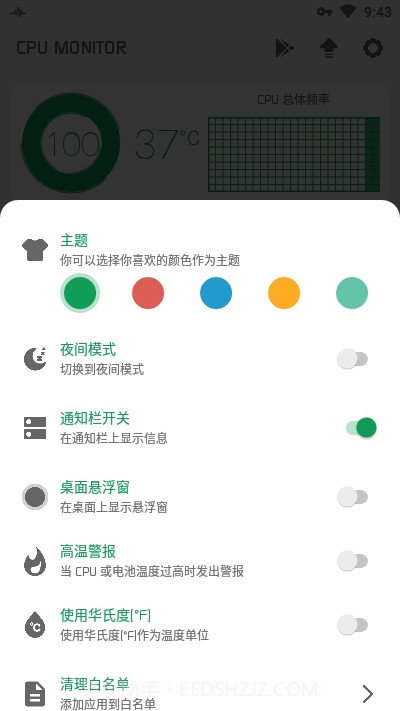CPU监测(CPU Monitor)截图2