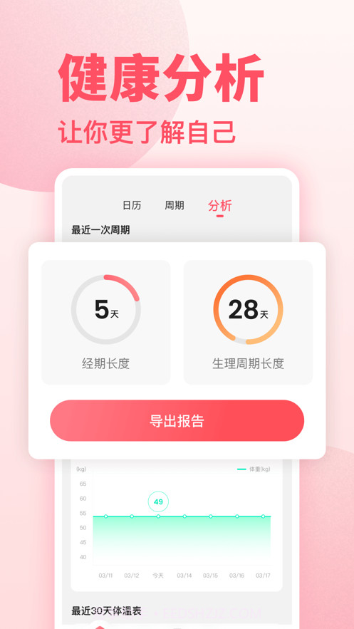 潮汐健康月经期助手截图4 潮汐健康月经期助手截图4
