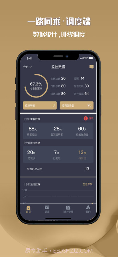 一路同乘调度端截图1