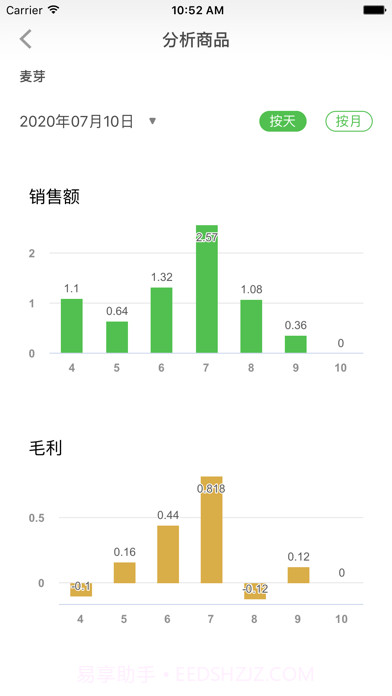 大参林加盟截图5