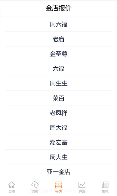 掌上金价截图2