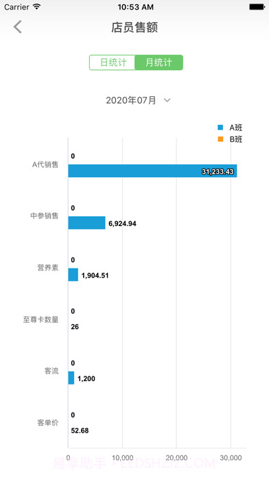 大参林加盟截图4