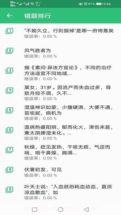 中医耳鼻咽喉科学主治医师题库截图4