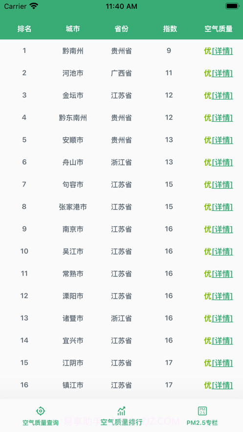 青红空气质量管家截图2
