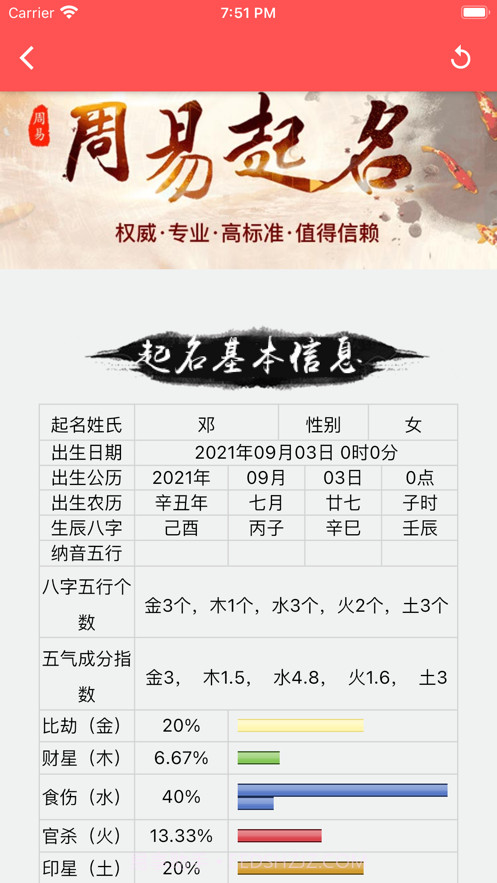 诗词宝宝取名截图3