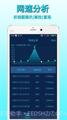 手机网络测速截图4