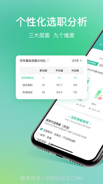 公考雷达截图1 公考雷达截图1