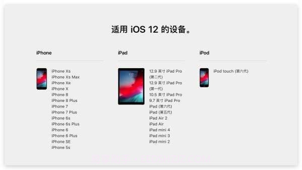 iOS 12.1系统截图2 iOS 12.1系统截图2