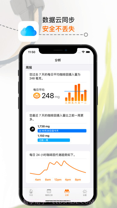 HiCoffee截图5 HiCoffee截图5