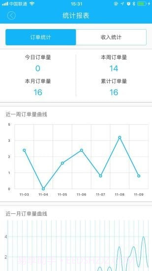 垫江乐购骑手截图2