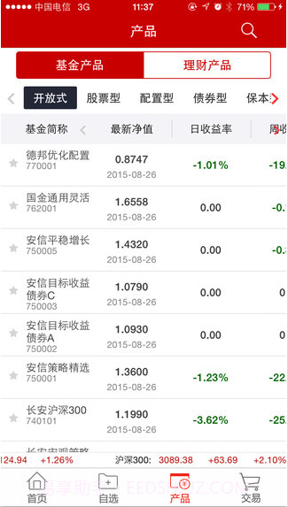 和讯理财客截图2