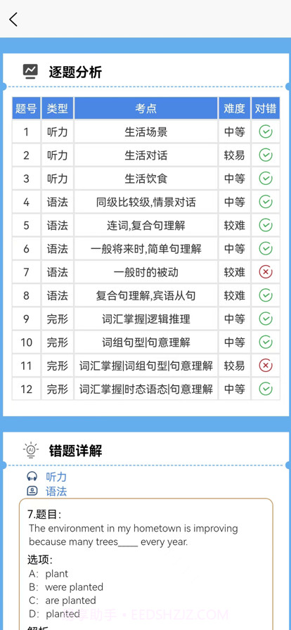 文理科测评截图6