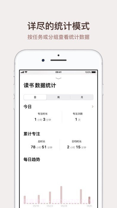 Thiro计时器截图7