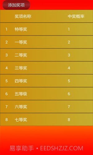 幸运抽奖系统截图1 幸运抽奖系统截图1