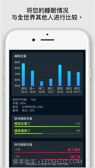 睡眠循环闹钟截图5 睡眠循环闹钟截图5
