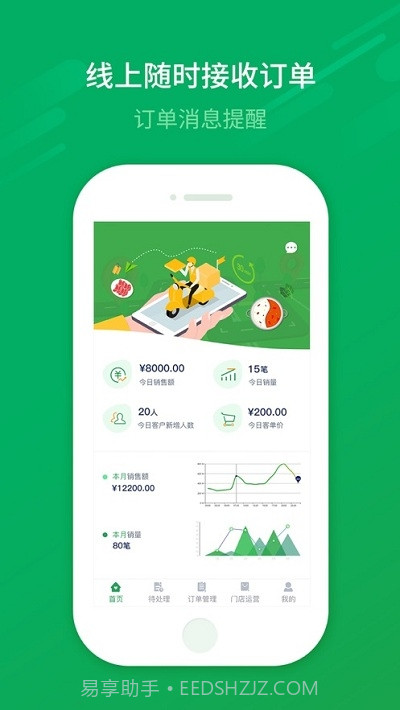 锅圈食汇商家版截图3 锅圈食汇商家版截图3