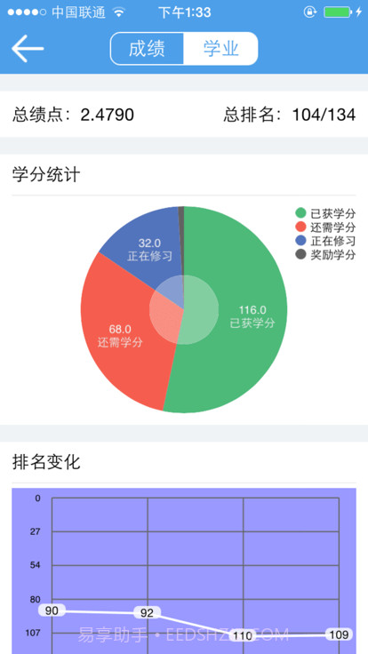 福大教务通截图2