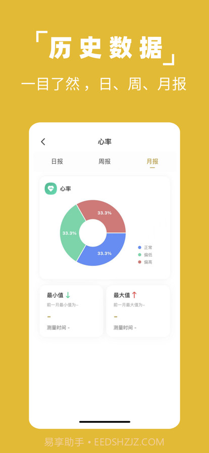 凡享健康截图3 凡享健康截图3