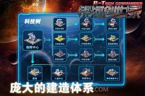 银河创世录截图3