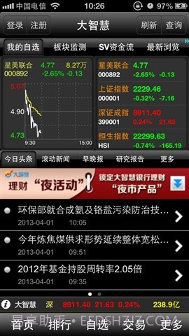 大智慧超赢专业版截图1