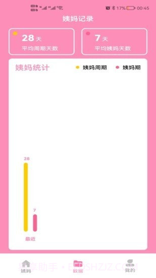 番茄月经计算器截图3 番茄月经计算器截图3