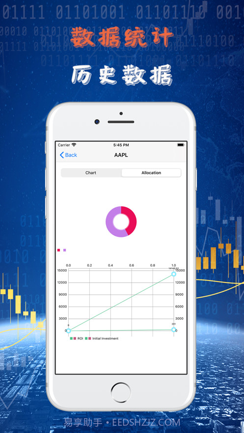 微讯新宝股票截图4