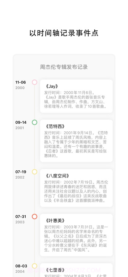 时间线截图4 时间线截图4