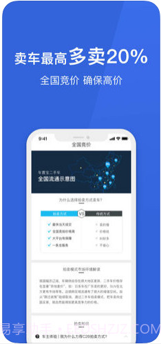 车置宝二手车截图2