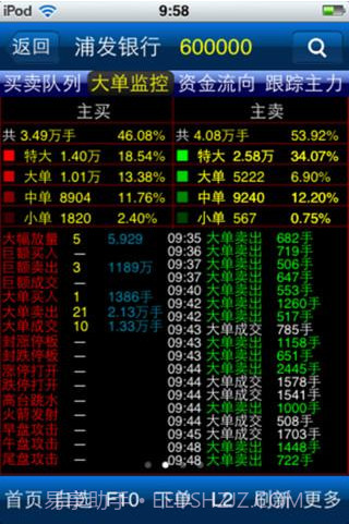 投资堂免费手机炒股票软件截图3