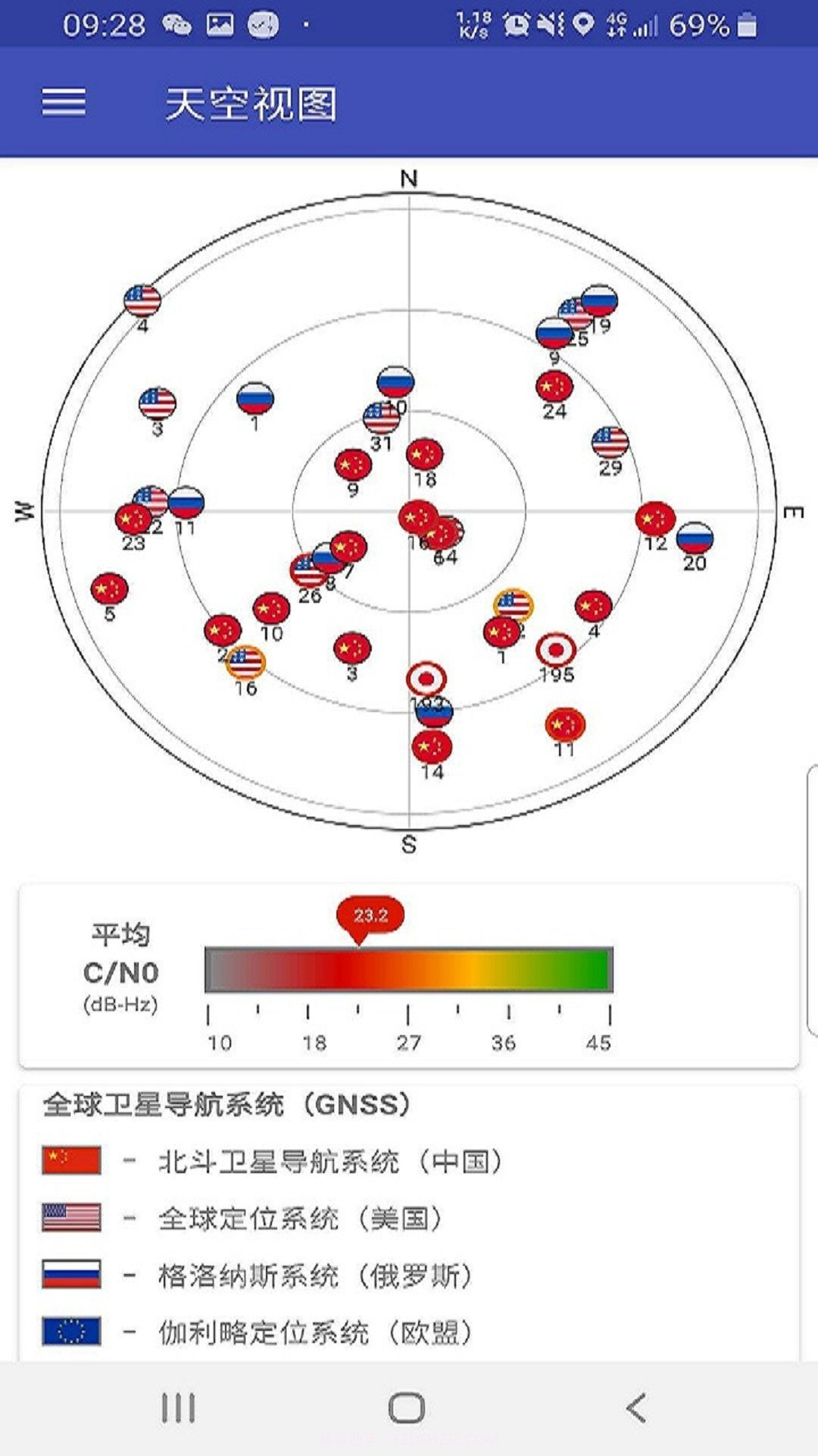 导航卫星截图4