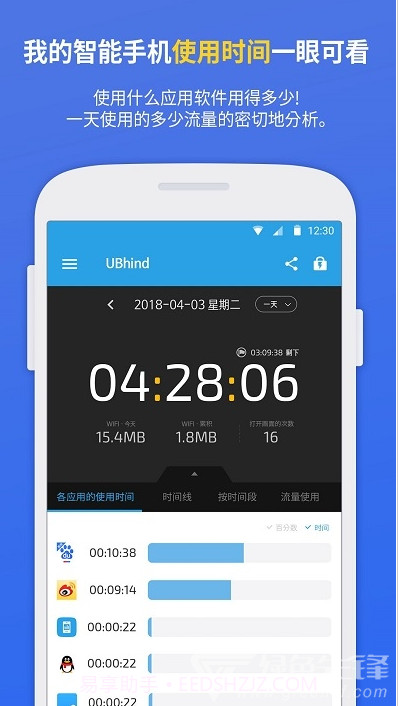 UBhind(手机使用限制)截图3
