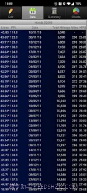 省油计算器截图2