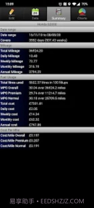 省油计算器截图3