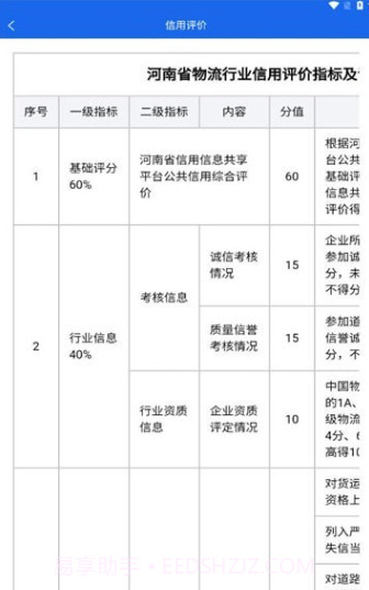 中原好司机截图2 中原好司机截图2