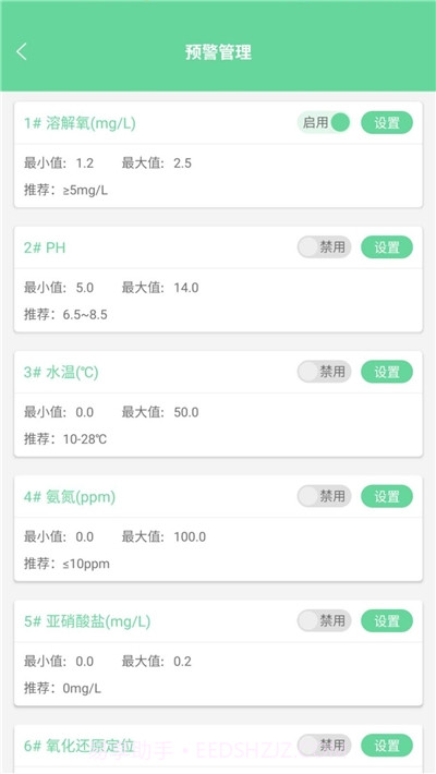 智慧农业监管平台截图2