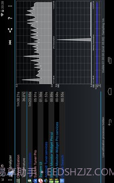 进程监控小插件截图10